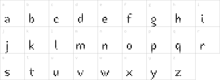 Lowercase characters