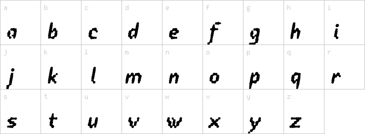 Lowercase characters