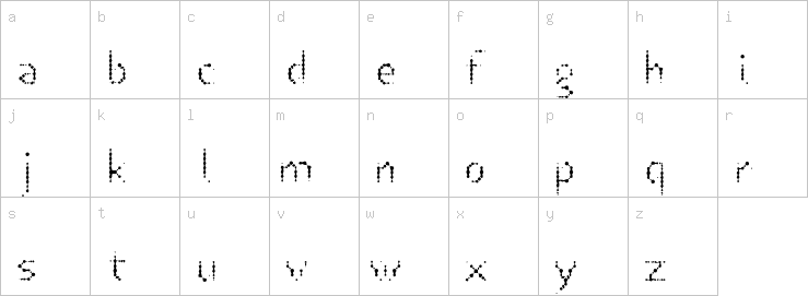 Lowercase characters