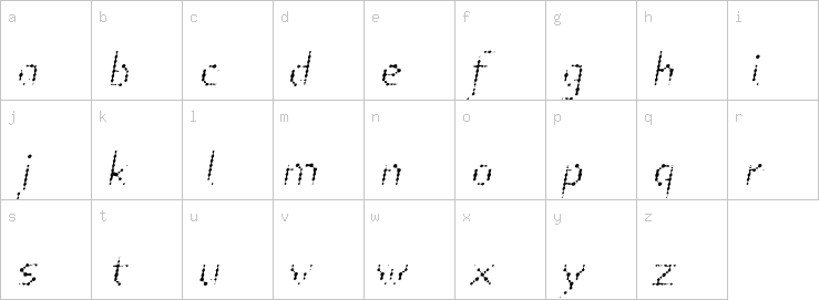 Lowercase characters