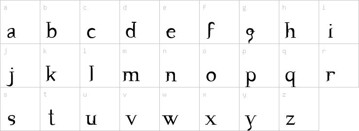 Lowercase characters