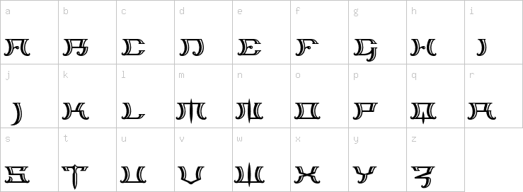 Lowercase characters