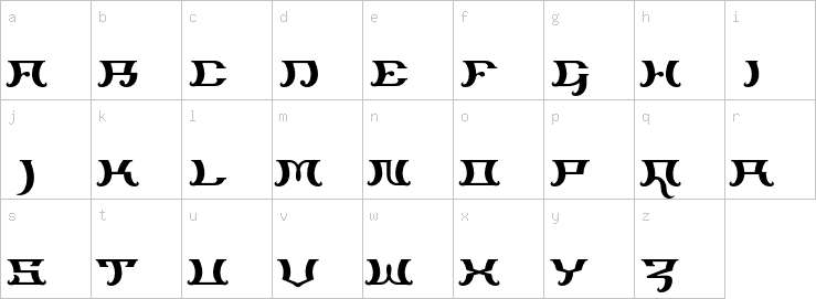 Lowercase characters