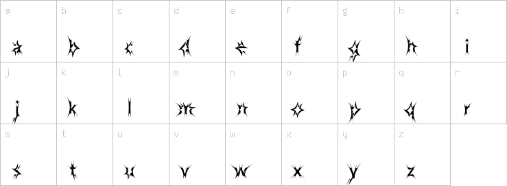 Lowercase characters