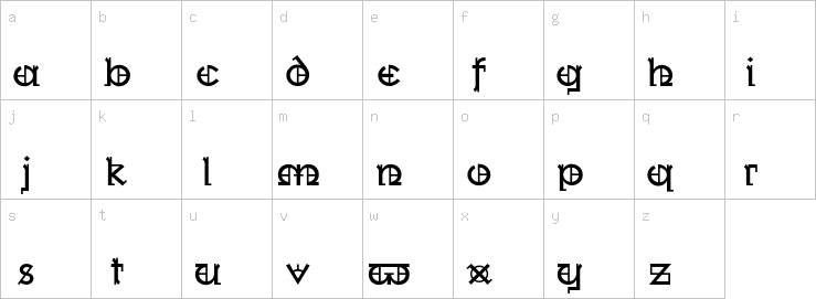 Lowercase characters