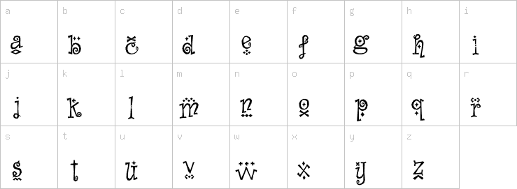 Lowercase characters