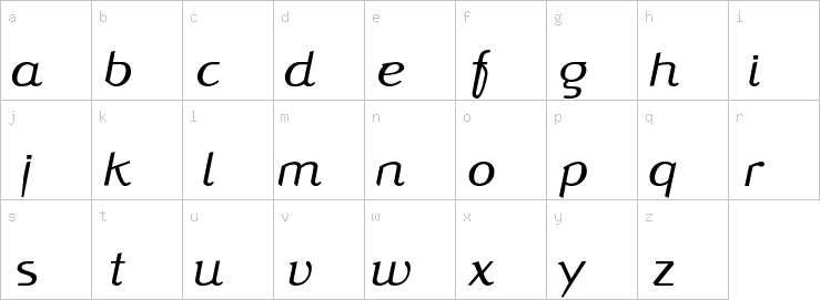 Lowercase characters