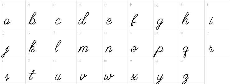 Lowercase characters
