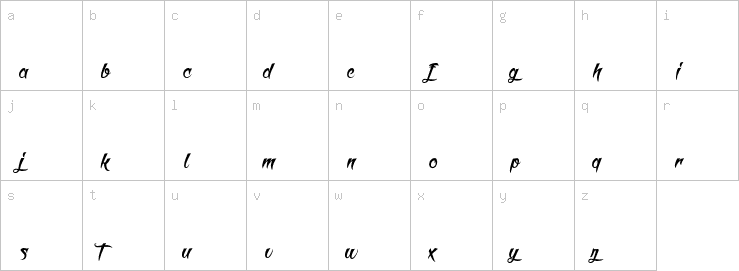 Lowercase characters