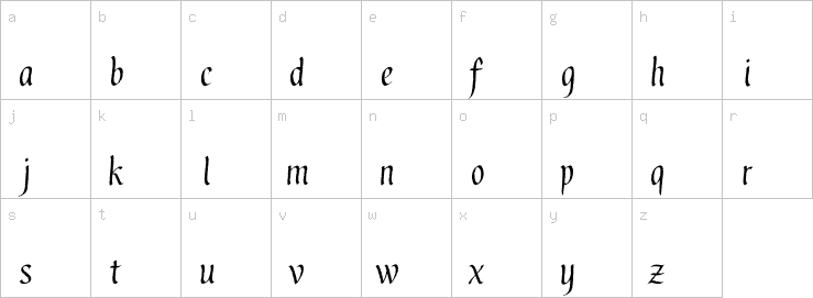 Lowercase characters