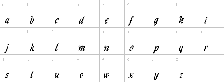 Lowercase characters