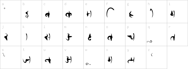 Lowercase characters