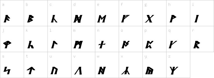 Lowercase characters