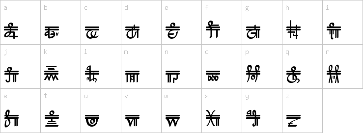 Lowercase characters