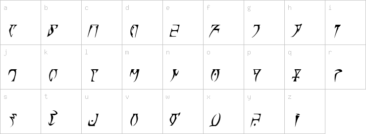 Lowercase characters