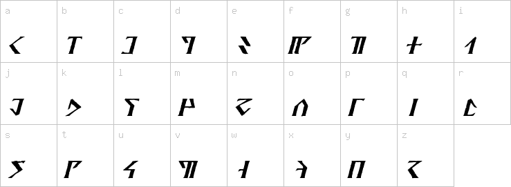 Lowercase characters