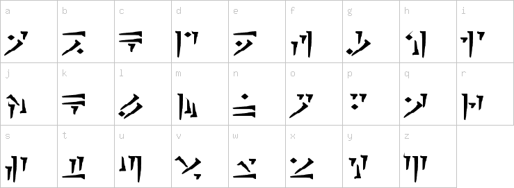 Lowercase characters