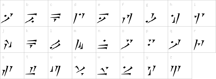 Lowercase characters