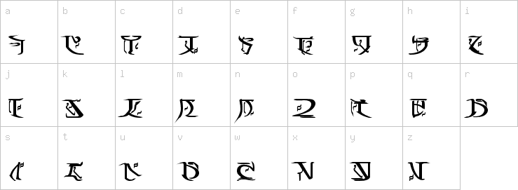 Lowercase characters
