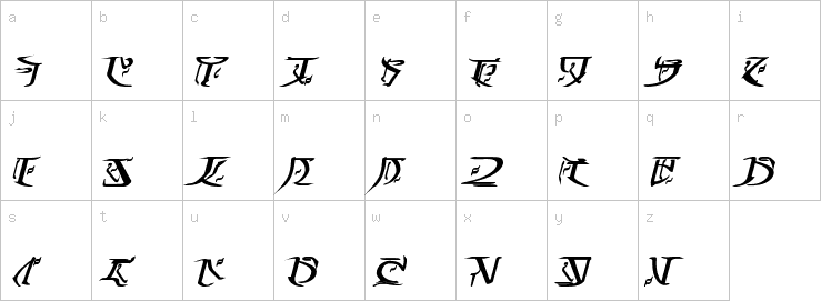 Lowercase characters