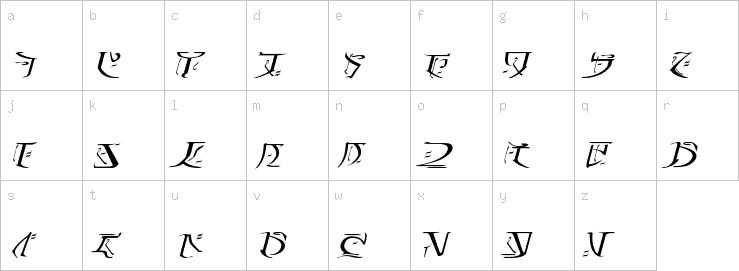 Lowercase characters