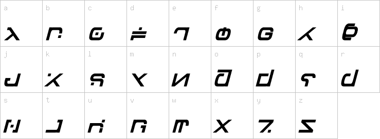 Lowercase characters