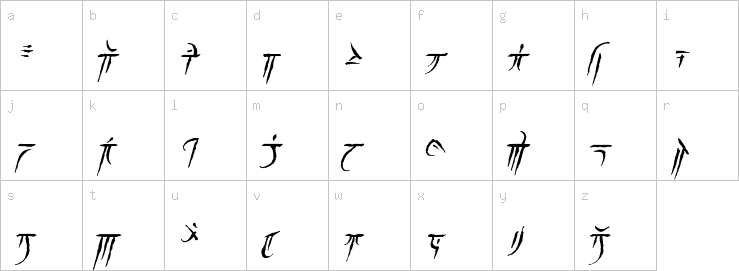 Lowercase characters