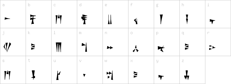 Lowercase characters