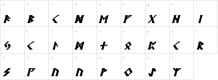 Lowercase characters