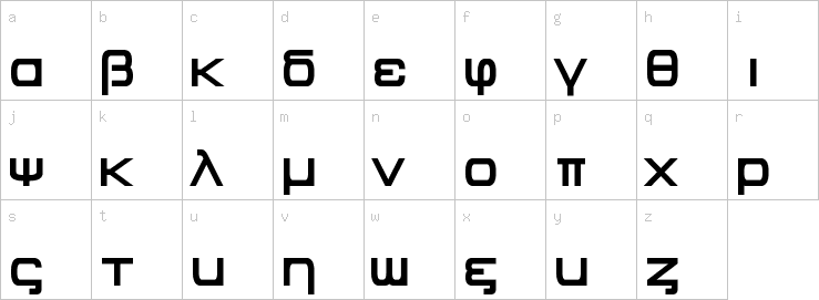 Lowercase characters