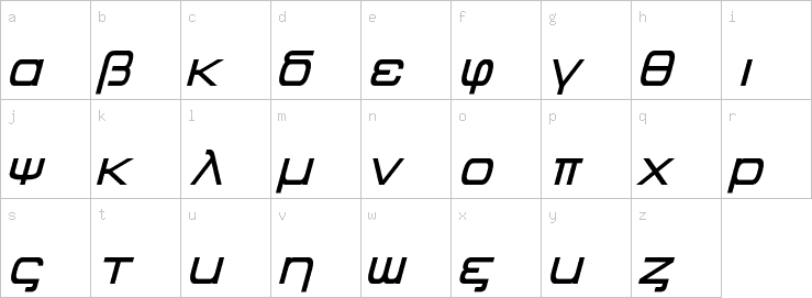 Lowercase characters