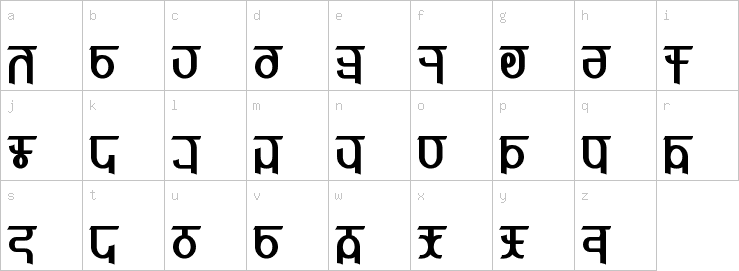 Lowercase characters