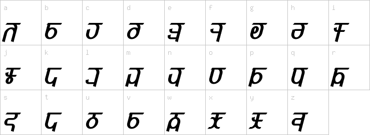 Lowercase characters