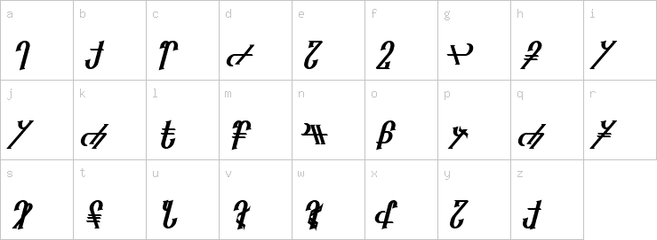 Lowercase characters