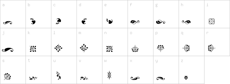 Lowercase characters