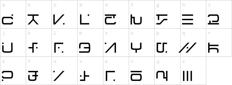 Lowercase characters