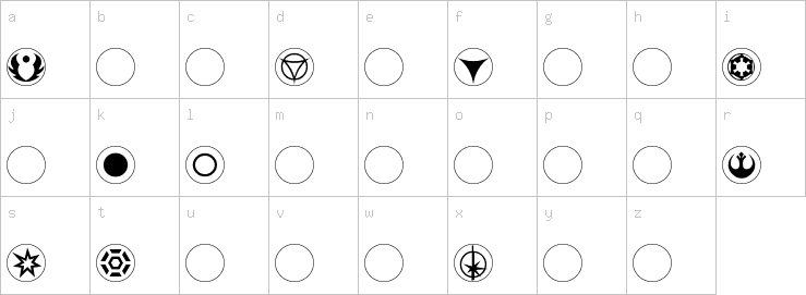 Lowercase characters