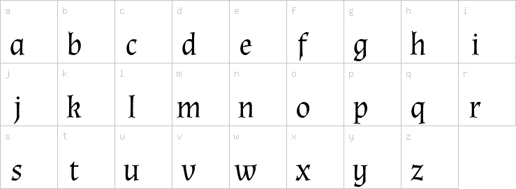 Lowercase characters
