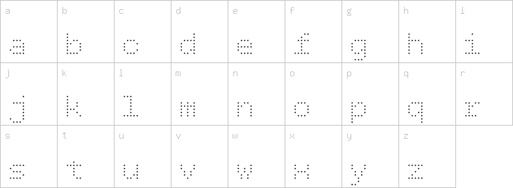 Lowercase characters