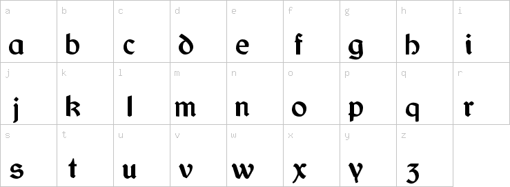 Lowercase characters