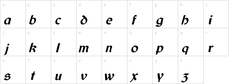 Lowercase characters