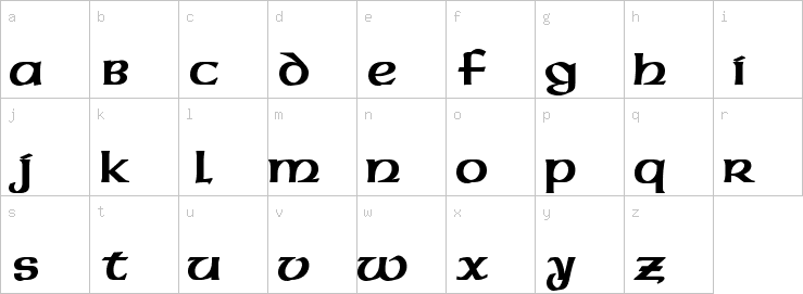Lowercase characters