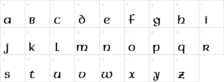 Lowercase characters