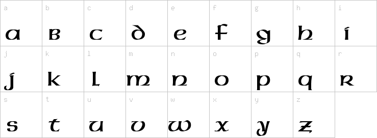 Lowercase characters