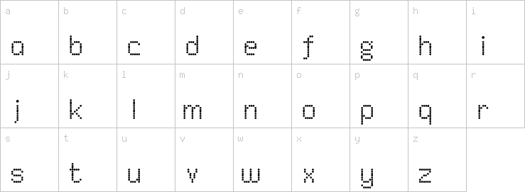 Lowercase characters