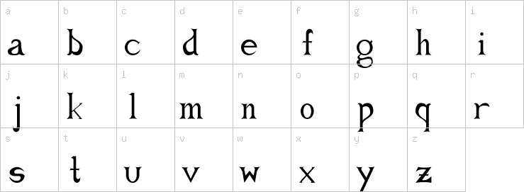 Lowercase characters
