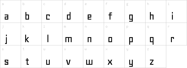 Lowercase characters