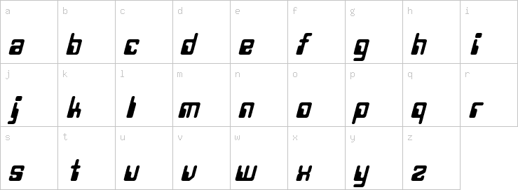 Lowercase characters