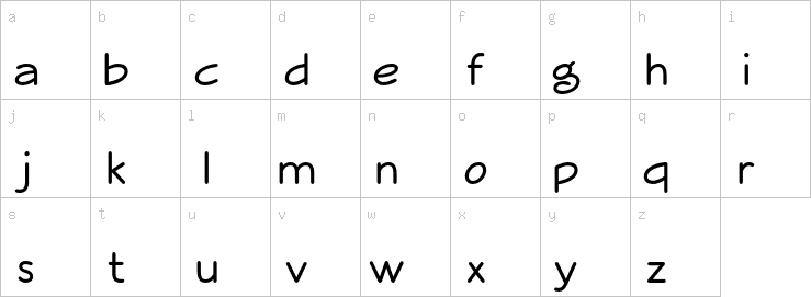 Lowercase characters