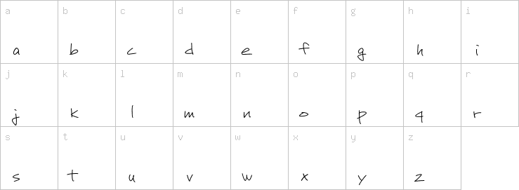 Lowercase characters